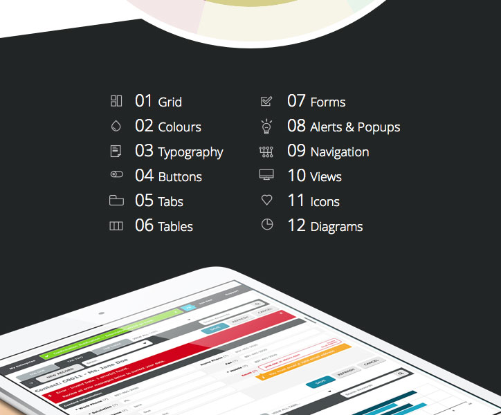 UI Style Guide Contents