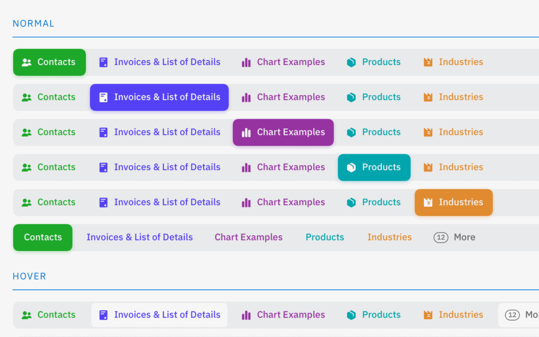 User Interface Design Process