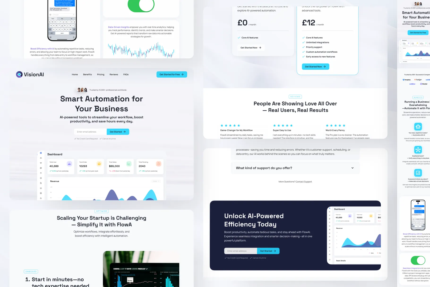 Sasha Lantukh Website Design